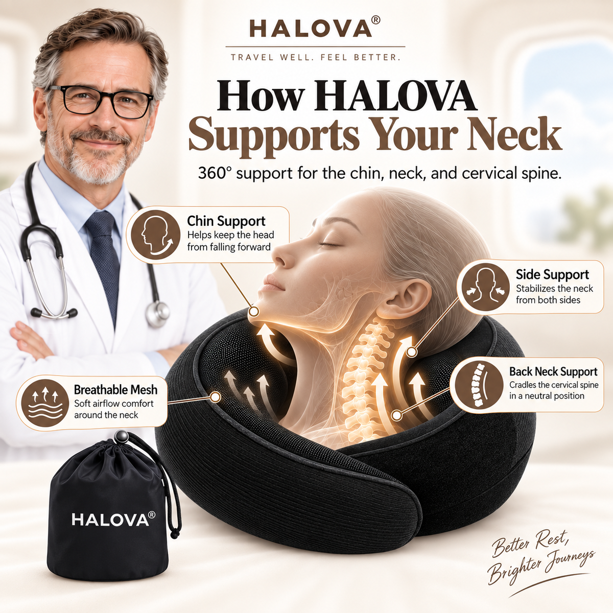 The Original HALOVA® Travel Pillow