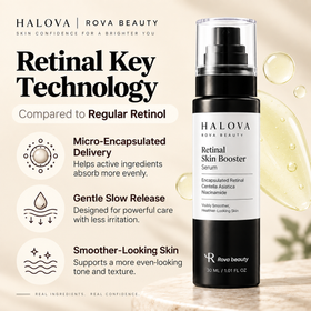 ROVA Retinal Skin Booster Serum application visual for uneven-looking texture