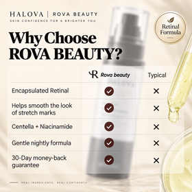 ROVA Retinal Skin Booster Serum product image