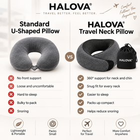 The Original HALOVA® Travel Pillow
