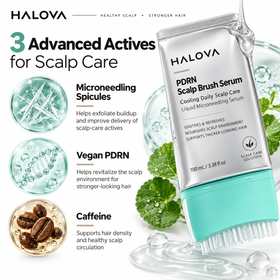 Three advanced scalp actives